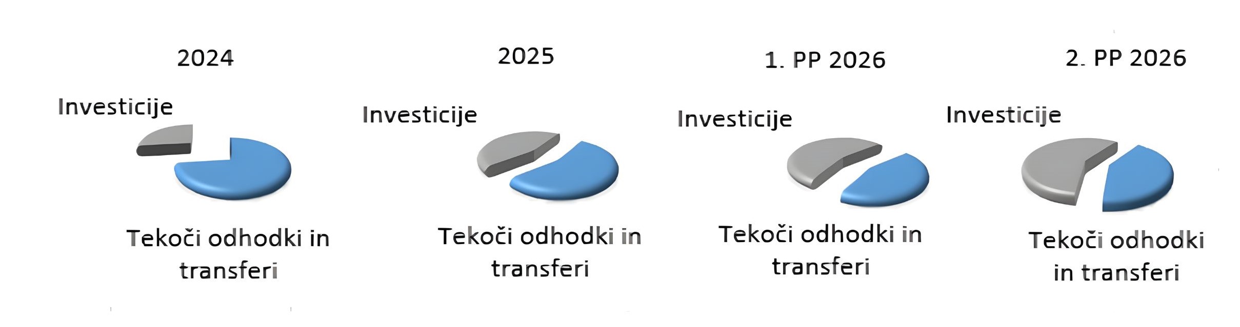 NOVINARSKA KONFERENCA OBČINA TRBOVLJE 2025 (1)
